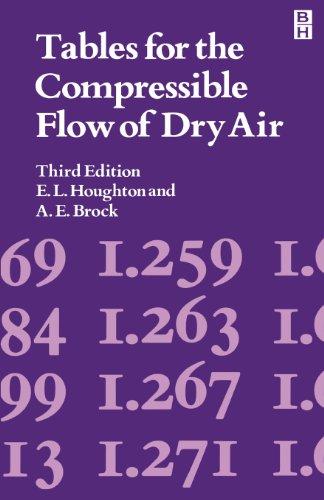 Tables: Compressible Flow of Dry Air