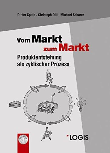 Vom Markt zum Markt: Produktentstehung als zyklischer Prozess