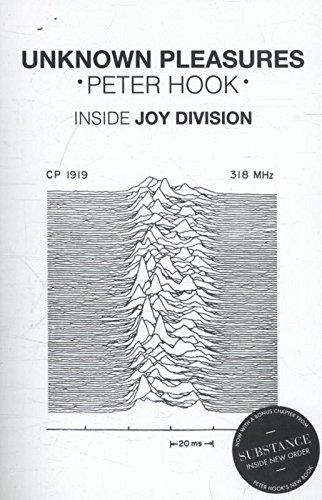 Unknown Pleasures