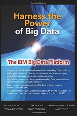 Harness the Power of Big Data The Ibm Big Data Platform