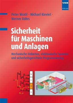 Sicherheit für Maschinen und Anlagen: Mechanische Einheiten, elektronische Systeme und sicherheitsgerichtete Programmierung