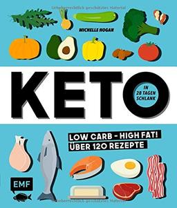 Keto – In 28 Tagen schlank: Low Carb High Fat! Über 120 Rezepte