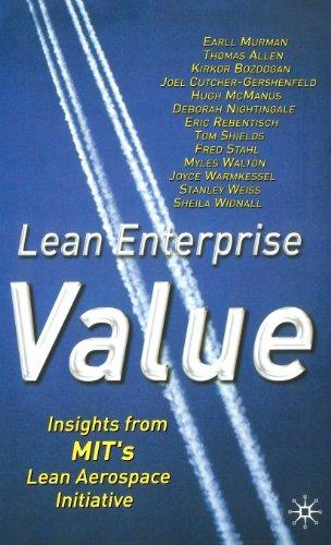 Lean Enterprise Value: Insights from Mit's Lean Aerospace Initiative