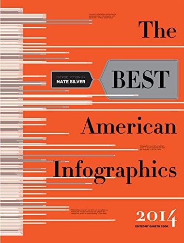 The Best American Infographics 2014