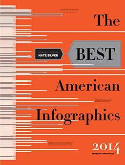 The Best American Infographics 2014