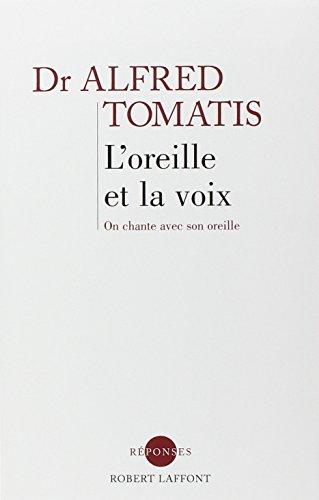 L'oreille et la voix