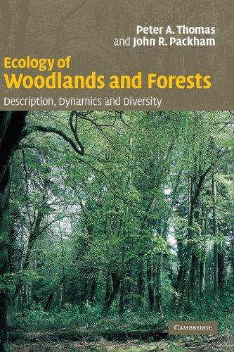 Ecology of Woodlands and Forests: Description, Dynamics and Diversity