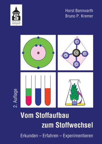 Vom Stoffaufbau zum Stoffwechsel: Erkunden - Erfahren - Experimentieren