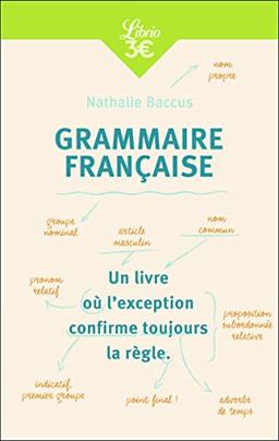 Grammaire française