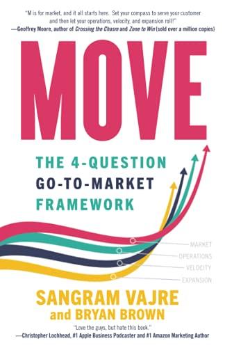 MOVE: The 4-question Go-to-Market Framework