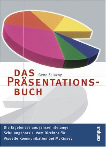 Das Präsentationsbuch.