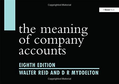 The Meaning of Company Accounts