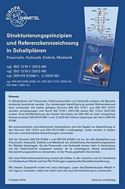 Zusatzheft zum Tabellenbuch Metall: Strukturierungsprinzipien und Referenzkennzeichnung in Schaltplänen Pneumatik, Hydraulik, Elektrik, Mechanik