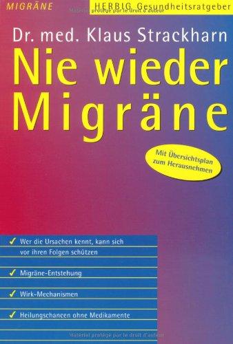 Nie wieder Migräne