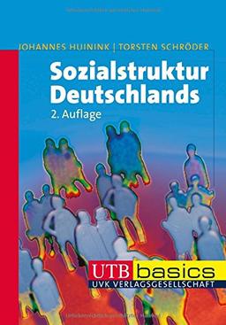 Sozialstruktur Deutschlands