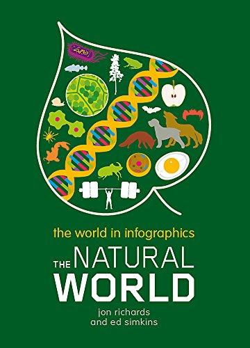 The Natural World (The World in Infographics, Band 10)