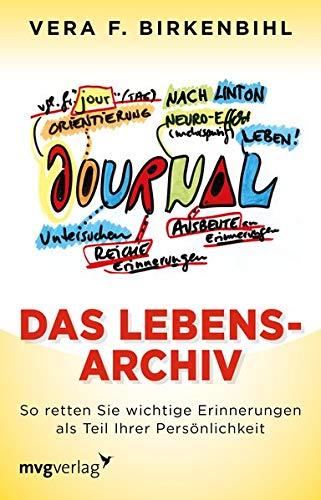 Das Lebensarchiv: So retten Sie wichtige Erinnerungen als Teil Ihrer Persönlichkeit