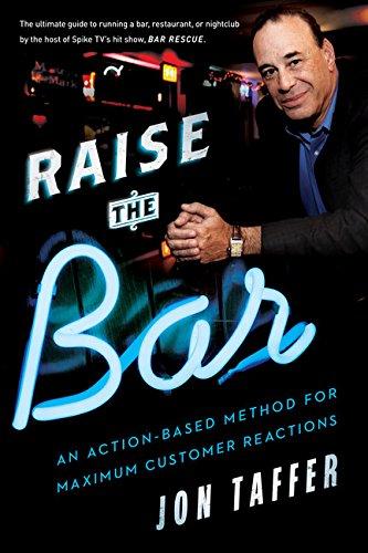 Raise the Bar: An Action-Based Method for Maximum Customer Reactions