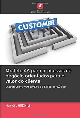 Modelo 4A para processos de negócio orientados para o valor do cliente: Expectativa/Atividade/Eixo de Expectativa/Ação