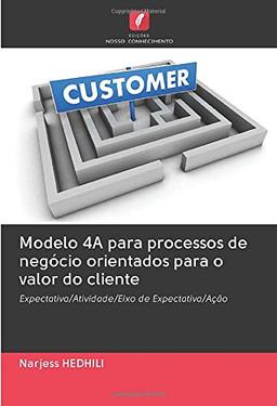 Modelo 4A para processos de negócio orientados para o valor do cliente: Expectativa/Atividade/Eixo de Expectativa/Ação