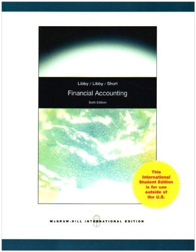 Financial Accounting