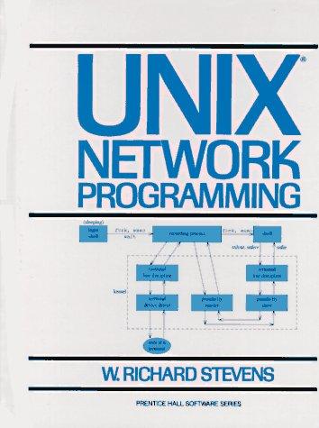 Unix Network Programming