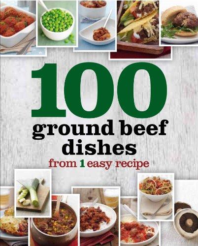 100 Ground Beef Recipes from 1 Easy Recipe