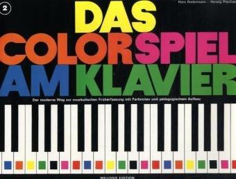 Colorspiel am Klavier