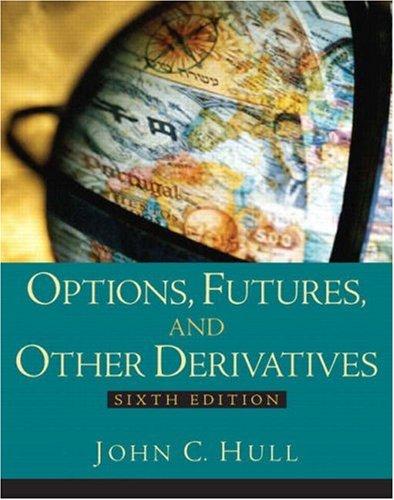 Options, Futures and Other Derivatives