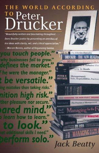 The World According To Peter Drucker