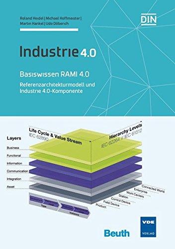 Basiswissen RAMI 4.0: Referenzarchitekturmodell und Industrie 4.0-Komponente (Beuth Innovation)