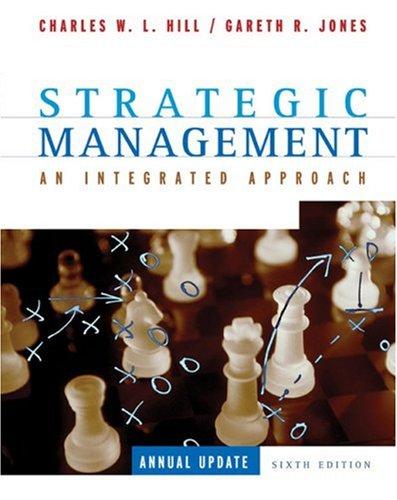 Stategic Management