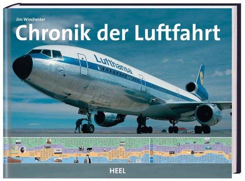 Chronik der Luftfahrt