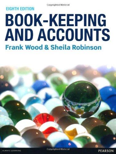 Book-Keeping and Accounts