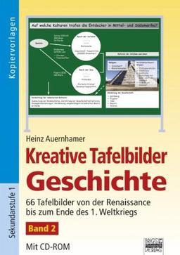 Kreative Tafelbilder Geschichte, m. CD-ROM