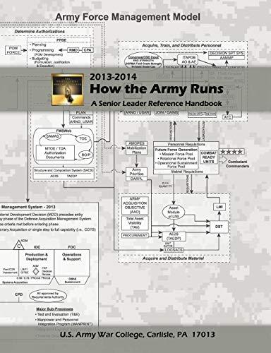 How the Army Runs: A Senior Leader Reference Handbook, 2013-2014