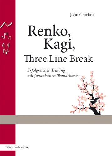 Renko, Kagi, Three Line Break: Erfolgreiches Trading mit japanishen Trendscharts