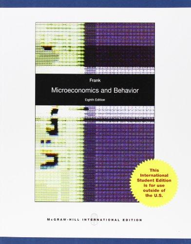 Microeconomics and Behavior