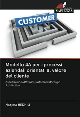 Modello 4A per i processi aziendali orientati al valore del cliente: Aspettazione/Attività/Attività/Breakthrough Axis/Action