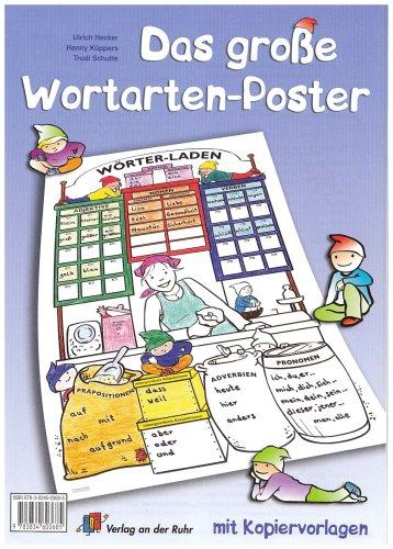 Das große Wortarten-Poster