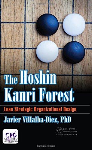 The Hoshin Kanri Forest: Lean Strategic Organizational Design