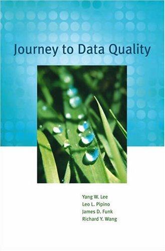 Journey to Data Quality