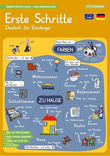 mindmemo Lernfolder - Erste Schritte - Deutsch für Einsteiger - Vokabeln lernen mit Bildern - Zusammenfassung: genial-einfache Lernhilfe - ... - Din A4 6-seiter + selbstklebender Abhefter