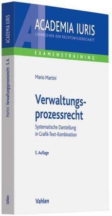 Verwaltungsprozessrecht: Systematische Darstellung in Grafik-Text-Kombination: Systematische Darstellung in Grafik-Text-Kombination. Rechtsstand: Dezember 2010