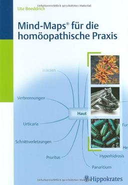 Mind-Maps für die homöopathische Praxis