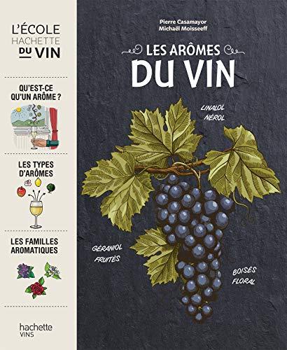 Les arômes du vin