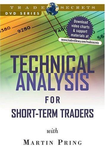 Technical Analysis for Short-Term Traders