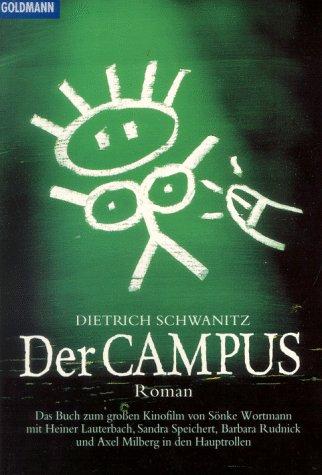 Der Campus