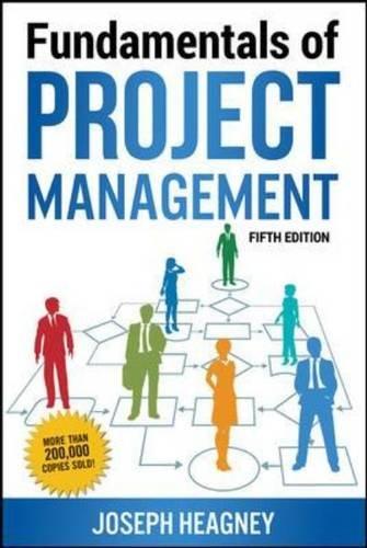 Fundamentals of Project Management