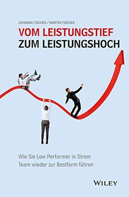 Vom Leistungstief zum Leistungshoch: Wie Sie Low-Performer in Ihrem Team wieder zur Bestform führen